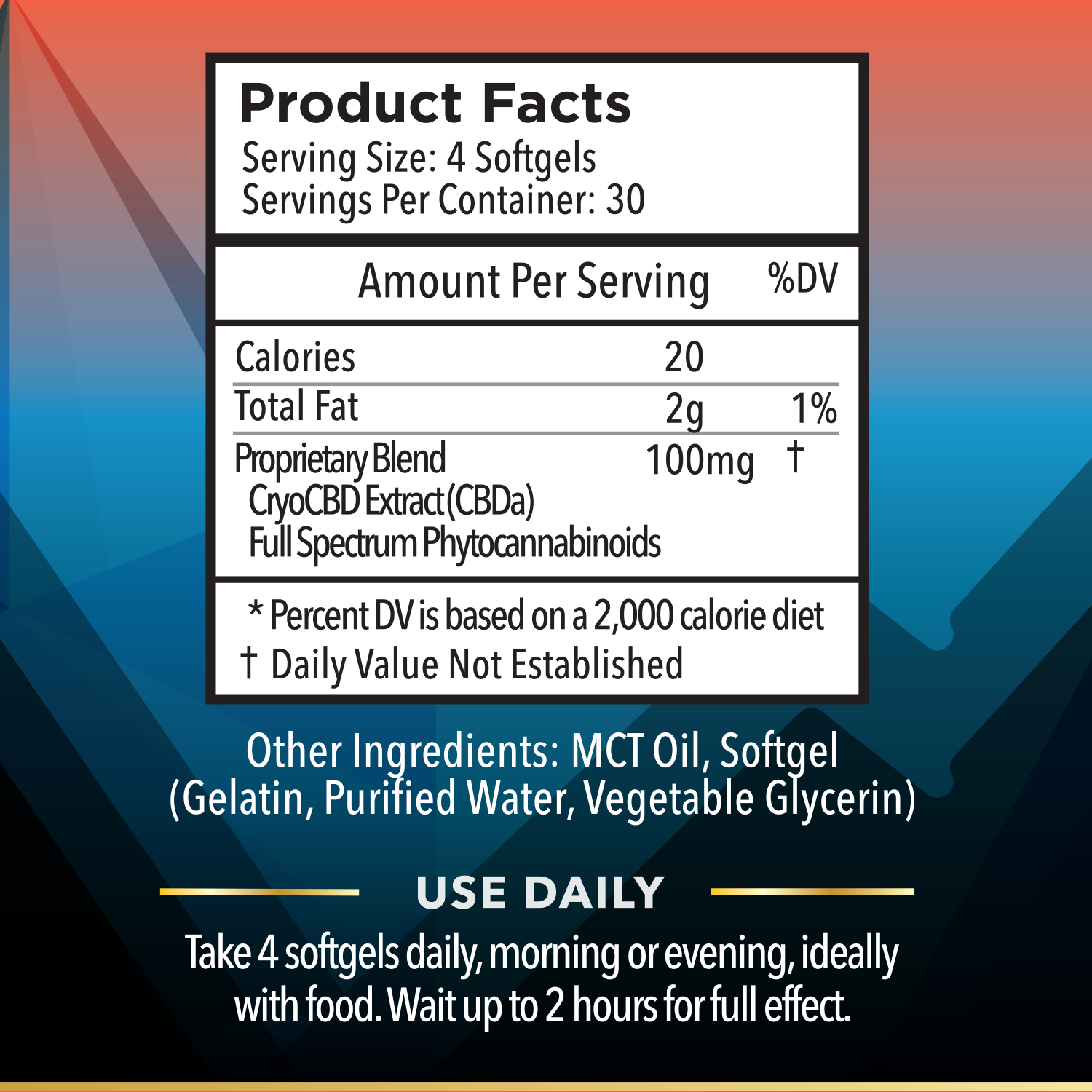 Capsules Ingredients