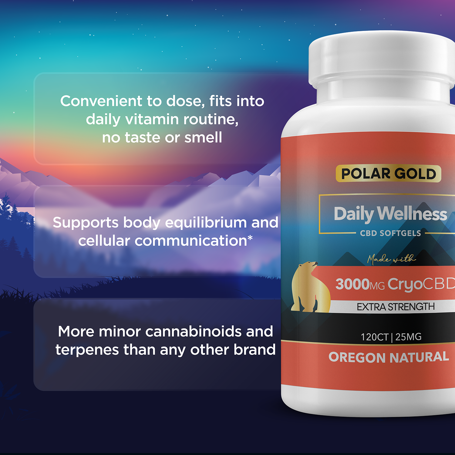 Daily Wllness Capsules Benefits