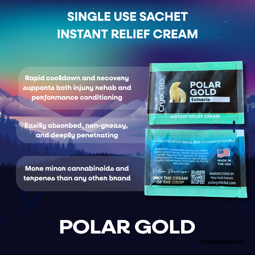 Instant Relief Cream - Single Use (50-Pack)