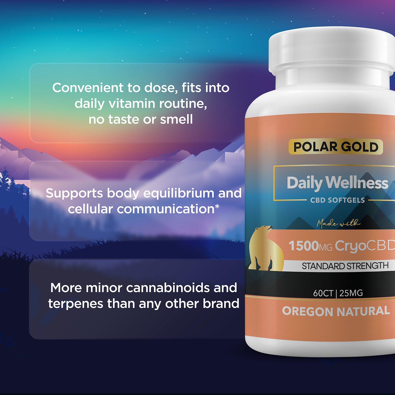 CryoCBD Gel Capsules (Standard Strength) | 1500mg CBDa