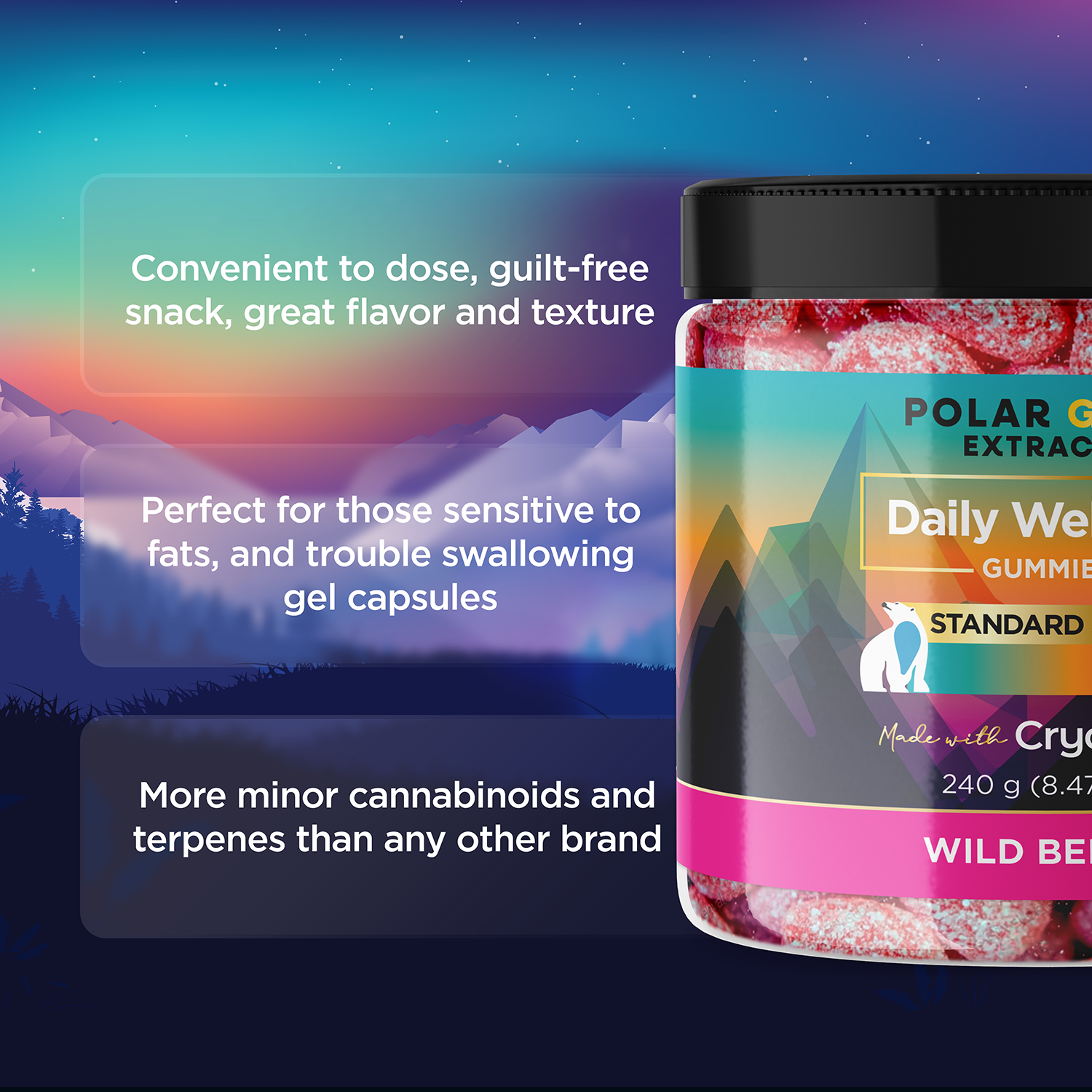 CryoCBD Gummies | 400mg CBDa