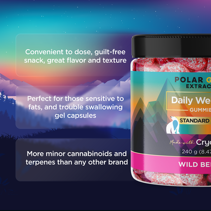 CryoCBD Gummies | 400mg CBDa