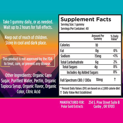 CryoCBD Gummies | 400mg CBDa